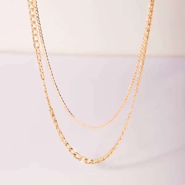 Second Avenue Chain